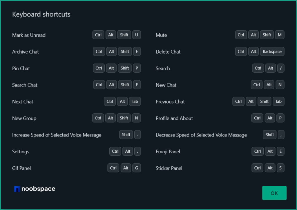 WhatsApp Keyboard Shortcuts For Windows Mac In 2024