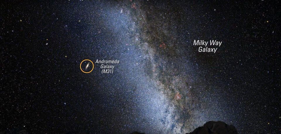 Image of Andromeda Galaxy and Milkyway
